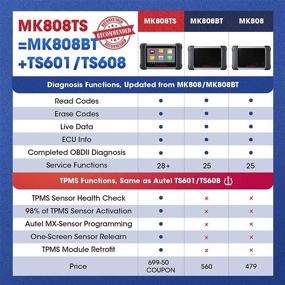 img 3 attached to 🔎 Autel MaxiCOM MK808TS TPMS Scanner with Comprehensive TPMS & Sensor Programming, Diagnostics for All Systems, and Service Function Combination - Identical to MK808/MX808/MK808BT+TS608 (Improved TS601 orTS508)