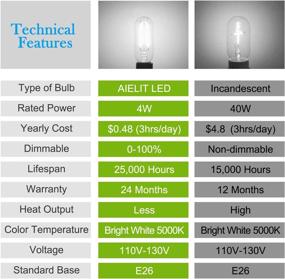 img 2 attached to 💡 Enhanced Dimmable AIELIT Filament Chandelier: Superior Lighting Control for Elegant Ambiance