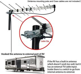 img 2 attached to 📡 CeKay Outdoor Antenna Yagi Satellite HD Antenna - Attic or Roof Mount TV Antenna, RV Antenna for Camping, Long Range Digital OTA Antenna for Clear Reception, 4K 1080P, All Metal" - Optimal Outdoor Yagi Satellite HD Antenna | Attic or Roof Mount TV Antenna - RV Antenna for Camping | Long Range Digital OTA Antenna with Crystal-Clear Reception | 4K 1080P, All Metal