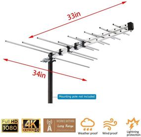 img 1 attached to 📡 CeKay Outdoor Antenna Yagi Satellite HD Antenna - Attic or Roof Mount TV Antenna, RV Antenna for Camping, Long Range Digital OTA Antenna for Clear Reception, 4K 1080P, All Metal" - Optimal Outdoor Yagi Satellite HD Antenna | Attic or Roof Mount TV Antenna - RV Antenna for Camping | Long Range Digital OTA Antenna with Crystal-Clear Reception | 4K 1080P, All Metal