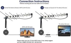 img 3 attached to 📡 CeKay Outdoor Antenna Yagi Satellite HD Antenna - Attic or Roof Mount TV Antenna, RV Antenna for Camping, Long Range Digital OTA Antenna for Clear Reception, 4K 1080P, All Metal" - Optimal Outdoor Yagi Satellite HD Antenna | Attic or Roof Mount TV Antenna - RV Antenna for Camping | Long Range Digital OTA Antenna with Crystal-Clear Reception | 4K 1080P, All Metal