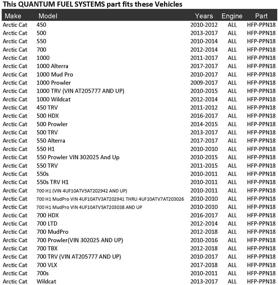 img 2 attached to HFP PPN18 Thundercat Prowler 2006 2017 Замена