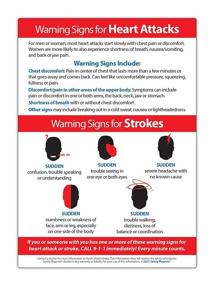 img 4 attached to 🚑 Optimized Stroke Alert Fridge Magnet