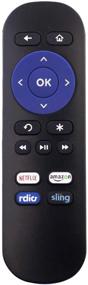 img 2 attached to Replacement Control Netflix Shortcut Pairing