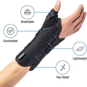 img 2 attached to StrictlyStability Sprains Surgical Immobilization Fracture