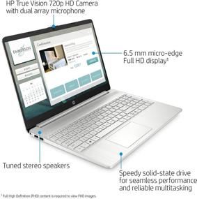 img 2 attached to HP Micro Edge Dual Core I3 10110U Mytrix_HDMI