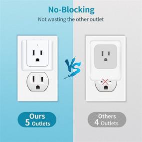 img 2 attached to 🔌 5 Way Wall Outlet Extender Splitter | SUPERDANNY Flat Plug Adapter - 2 Pack, White