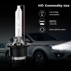 img 2 attached to Заменяемые лампы для бипереносного ксенона HID D2S 5000K - ближний и дальний свет, 2 штуки (5000K, D2S) от фарав машину ZRSJ.