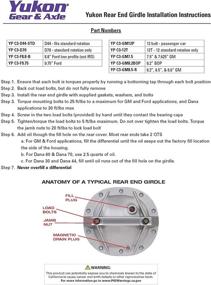 img 3 attached to Yukon YP C3 GM7 5 Сменный дифференциал