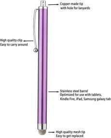 img 3 attached to 🖊️ Стилусные перья CCIVV, набор из 4-х гибридных мешковых стилусов с волокном для сенсорных устройств (5.3 дюйма)