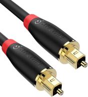 syncwire digital optical audio cable- 24k gold-plated, ultra-durable toslink cable (5.9ft) - ideal for home theater, sound bar, tv, ps4, xbox, playstation & more logo