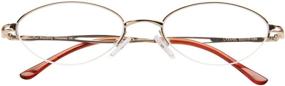 img 3 attached to 👓 2-Pack Metal Reading Glasses for Men and Women in Classic Fashion Semi Rimless Design – Gold and Black Frames with 1.50 Magnification