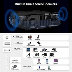 img 1 attached to 🎥 1080P Native FHD Projector with Wifi, Bluetooth, HDMI, 1920x1080p Smart Wireless LCD LED Movie Projector | Built-in Speakers, Airplay/Miracast, USB, ZOOM, 7200lm Video Proyector Beamer | Ideal for Home Theater, Gaming, TV