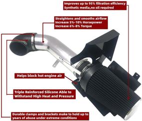 img 3 attached to 🚀 Улучшите производительность вашего GMCChevy V8 с помощью набора OBUYTO 4-дюймового фильтра для холодного воздуха и теплоизоляции - серебряный и черный (99-06, 4.8L 5.3L 6.0L Silverado 1500 2500 3500)