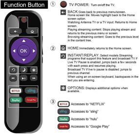 img 2 attached to Gvirtue NS-RCRUS-17: Универсальный пульт дистанционного управления Insignia Roku TV - совместим с модельными годами 2016-2020