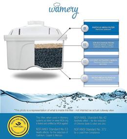 img 3 attached to Certified Replacement Purifying Cartridges for Chemical Removal