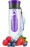 💦 revive and stay hydrated with active legend triton bpa-free fruit infuser water bottle логотип