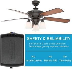 img 1 attached to 🔧 Small Size Universal Ceiling Fan Remote Control Kit - 2 Pack | YUKIHALU | 3-in-1 Wireless Remote and Receiver Kits for Ceiling Fan Light | ETL & FCC ID Listed | 4 Countdown Timing | 3 Fan Speeds | Light ON/Off