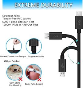 img 2 attached to 🔌 UL Listed LG Tablet Charger Cord - Compatible with V521, VK700, VK810, V495, VK815 - Rapid Wall Charger with 5FT USB Charging Data Sync Cable for LG GPad Verizon Tablet