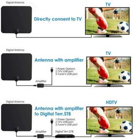 img 2 attached to 📺 Enhanced TV Reception: Indoor Digital 4K 1080p TV Antenna with Signal Booster - 50-80 Mile Range (Black)