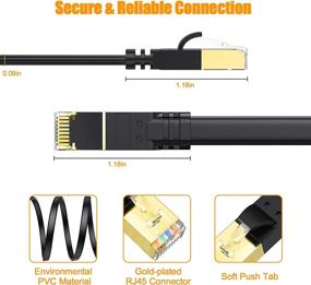 img 2 attached to Ultimate Shielded Weatherproof Ethernet Internet Connector: Unmatched Protection for Uninterrupted Online Connectivity