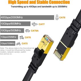 img 3 attached to Ultimate Shielded Weatherproof Ethernet Internet Connector: Unmatched Protection for Uninterrupted Online Connectivity