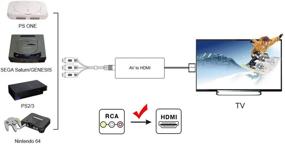 img 3 attached to Повышенное качество видео и аудио: Конвертер RCA в HDMI для HD-телевизоров, проекторов и других устройств!