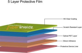 img 1 attached to 📱 Supershieldz Garmin Venu Screen Protector (3 Pack) - High Definition Clear TPU Shield