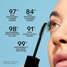 img 1 attached to 💥 Enhance & Protect Your Lashes with Velour Lashes Pretty Big Deal Mascara – A 3-in-1 Tubing Mascara, Lash Booster, and Nourishing Serum!