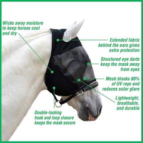 img 2 attached to Absorbine UltraShield Equine Protection Without
