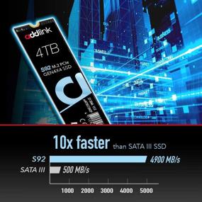 img 2 attached to 💥 M.2 SSD 4 ТБ S92 | Огненно быстрая NVMe PCIe Gen 4x4 | 3D NAND | Скорость чтения 4900 МБ/с | Скорость записи 3600 МБ/с | Внутренний твердотельный накопитель M.2 2280