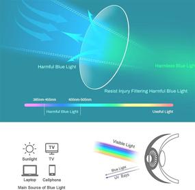 img 2 attached to 👓 Square Nerd Eyeglasses Frame with Blue Light Blocking Technology - Anti Blue Ray Computer Glasses, Non Prescription