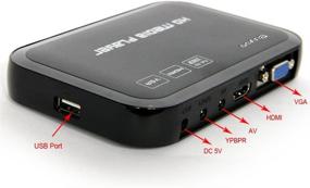 img 1 attached to Портативный HD медиаплеер Buyee - разрешение 1080P, выходы HDMI, VGA, AV, входы для карты SD.