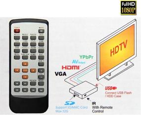 img 3 attached to Портативный HD медиаплеер Buyee - разрешение 1080P, выходы HDMI, VGA, AV, входы для карты SD.