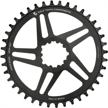 wolf tooth drop stop 36t chainring logo