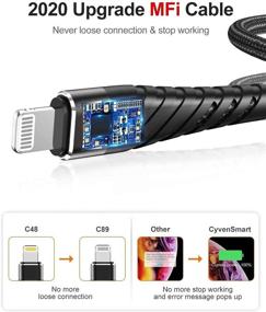 img 1 attached to ⚡️ Charger Certified】 CyvenSmart Lightning Charging Cable