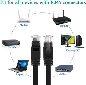 img 2 attached to 🔌 Enhance Your Internet Connection with Snagless Black Ethernet Router Connectors