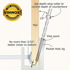 img 1 attached to 🔧 VINWOX Pocket Hole Jig: Adjustable Woodworking Tools with Step Drill Bits, Screws, & Bezels – Portable or Bench-mountable Unit