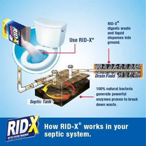 img 2 attached to Rid X Septic System Treatment Weight