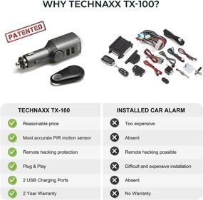 img 2 attached to 🚗 Усовершенствованная система мониторинга автомобиля Technaxx TX-100 с PIR-датчиком движения, сиреной сигнализации и функцией зарядки для автотранспортных средств, домов на колесах и лодок.