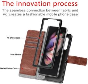 img 2 attached to FANUBA For Samsung Galaxy Z Fold 3 Case