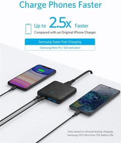 img 3 attached to ⚡️ Быстрая зарядка Anker USB C, PowerPort Atom III Slim настенное зарядное устройство с двумя портами USB C (макс. 45 Вт) - 63 Вт 4-портовое PIQ 3.0 & GaN быстрое зарядное устройство для MacBook, ноутбуков с USB C, iPad Pro, iPhone и других устройств