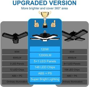 img 1 attached to 🔦 High-Intensity 2-Pack LED Garage Lights: 120W 6500K with Adjustable Panels - Ideal for Garage, Barn, Workshop, Warehouse