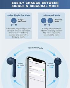 img 3 attached to Водонепроницаемые беспроводные наушники Bluetooth для спорта синего цвета