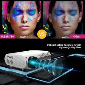 img 1 attached to 🎥 YABER Y30 Native 1080P Projector: High Brightness & Full HD Video with Keystone Correction, 4K Support & Zoom, LCD LED Home Theater Projector Compatible with Phone, PC, TV Box, PS4