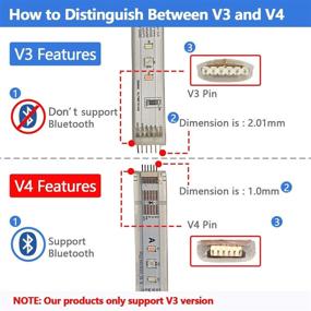 img 3 attached to 💡 Революционный светодиодный осветитель Philips: Гибкий угловой коннектор для повышенной универсальности