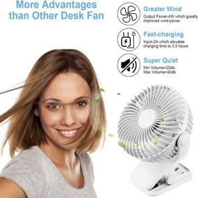 img 1 attached to 👶 Clip on Stroller Fan: Rechargeable Battery Operated Mini Desk Fan - Ultra-Quiet & Portable for Baby Carriage, Office, Home, Outdoor (White)