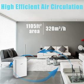 img 1 attached to 🌬️ KVV Air Purifier: Powerful True HEPA Filter for Large Rooms - Whisper Quiet Whole Home Air Purifiers for Bedroom and Office Spaces