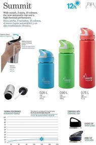 img 3 attached to Laken Summit Stainless Steel Insulated Water Bottle: Leakproof 🚰 & Lockable, 12-25oz with Sport Straw Cap - Explore Now!