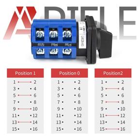 img 2 attached to 🔌 Universal APIELE Warranty Changeover Terminals